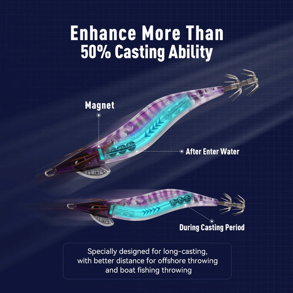 Blue/purple squid jig lure with clear tentacles and glowing stripe, long-cast design
