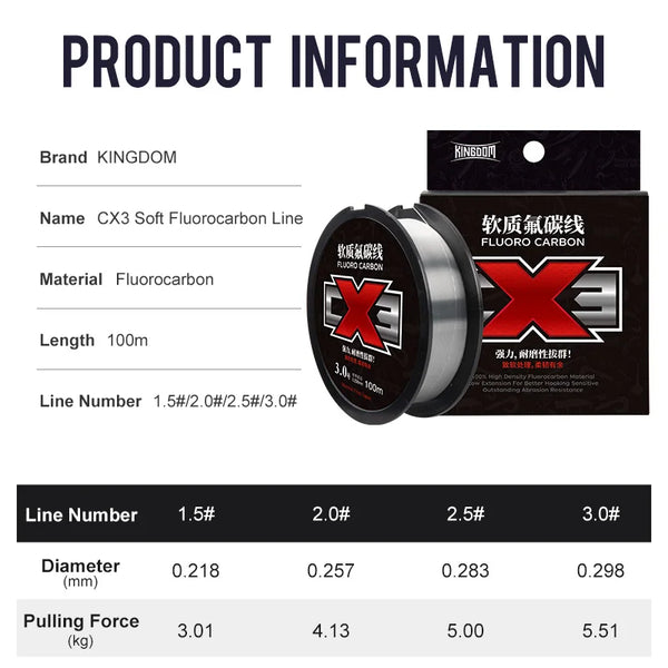 Soft fluorocarbon fishing line spool and box with line number and diameter chart