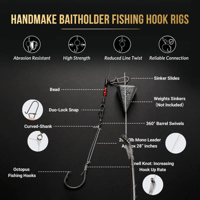 Catfish baitholder fishing hook rig diagram with curved hooks, bead, and barrel swivels
