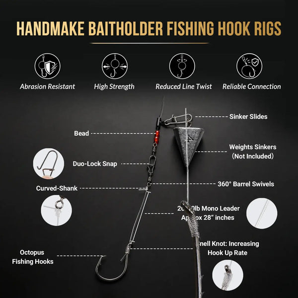 Catfish baitholder fishing hook rig diagram with curved hooks, bead, and barrel swivels
