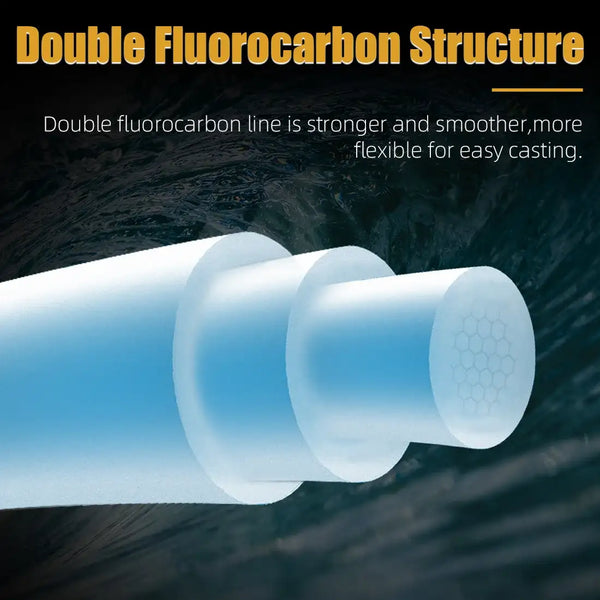 Double fluorocarbon line cross-section illustration in light blue strand