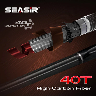 SEASIR Salminus XF Travel Lure Rod – 40T Carbon | FUJI O Guides | 4-Piece | 50cm Packed | Spinning & Casting | L to MH