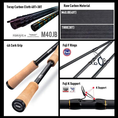 KO-Ⅲ rod close-ups: tan cork grip, Fuji rings, and raw carbon material