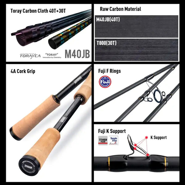 KO-Ⅲ rod close-ups: tan cork grip, Fuji rings, and raw carbon material