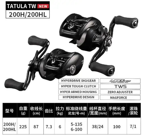 Daiwa Tatula TW New baitcasting reel, black body with dual view showing handle grips.