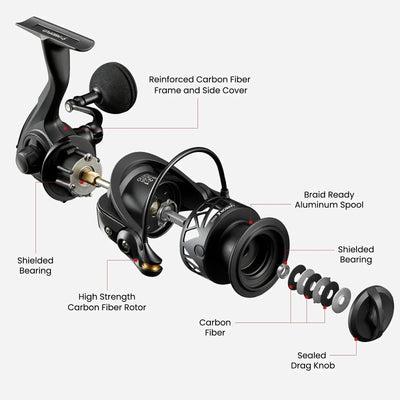 Piscifun Carbon X Spinning Reel – Full Monocoque Carbon | 10+1BB | 4–15kg Drag | 145g | 500–4000