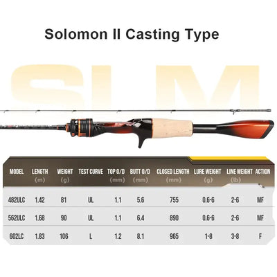 HISTAR Solomon II Carbon Fishing Rod | Spinning & Casting