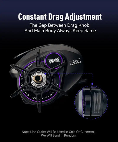 Constant drag adjustment baitcasting reel with centered drag knob and spool close-up.