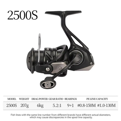 Black spinning reel, 2500S model, shallow spool and line capacity details