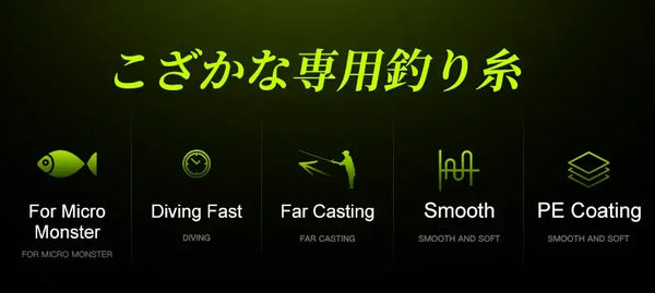 Feature icons for micro fishing line, showing use cases like diving and casting.