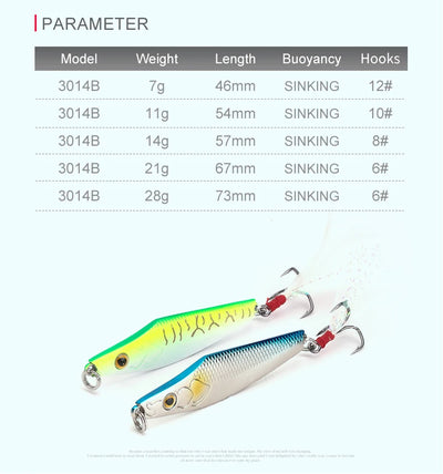 Product specification chart with two metal jig spoons, green-yellow and silver-white, treble hooks