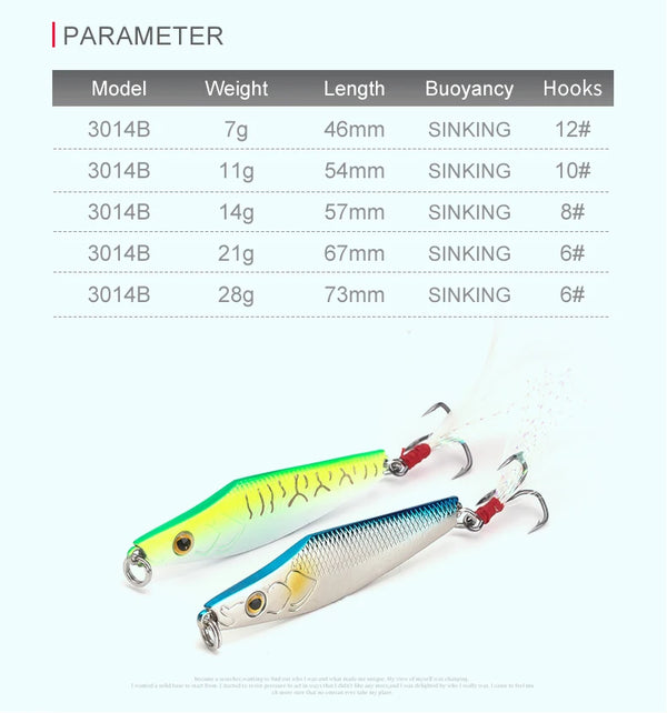 Product specification chart with two metal jig spoons, green-yellow and silver-white, treble hooks