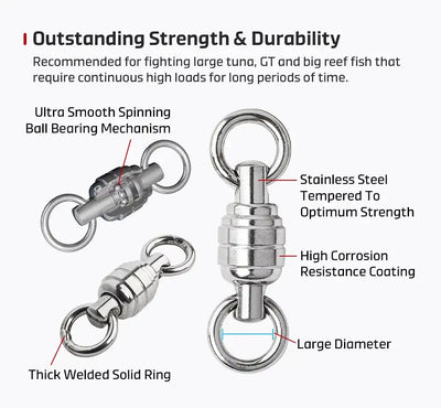 Stainless steel swivel diagram showing welded solid ring and large diameter