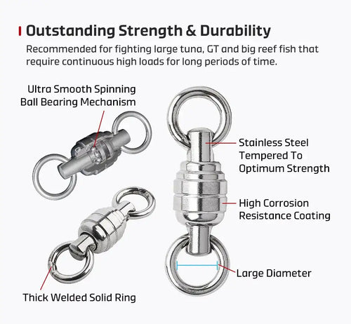 Stainless steel swivel diagram showing welded solid ring and large diameter