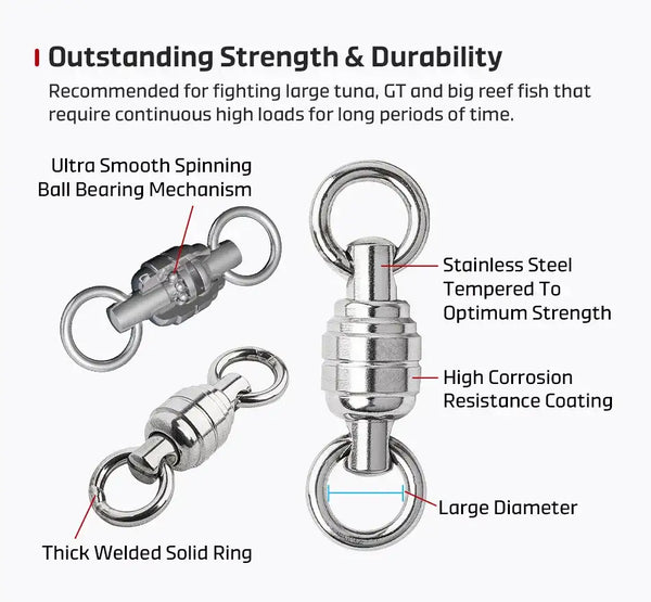 Stainless steel swivel diagram showing welded solid ring and large diameter