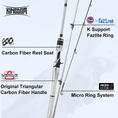 Kingdom Silver Needle II Fast-Action Fishing Rod | 2-Piece