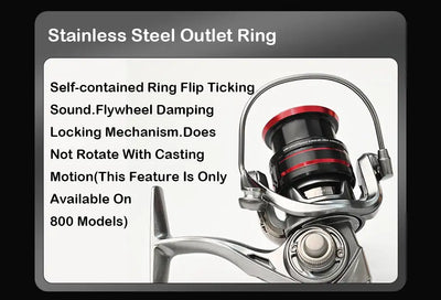 Purelure Yannic Carbon Fibre Spinning Reel 135g – 6.2:1 | Size 800 to 2500 | Ultralight Finesse