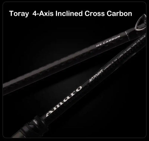 Fishing rod carbon blank with Toray-style 4-axis cross carbon construction