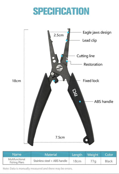 Fishing pliers parts diagram with 18 cm size view and labeled cutting and locking areas