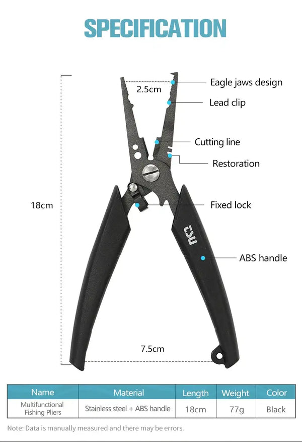 Fishing pliers parts diagram with 18 cm size view and labeled cutting and locking areas