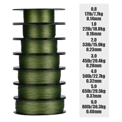 Green braided fishing line spool stack with diameter and LB size chart
