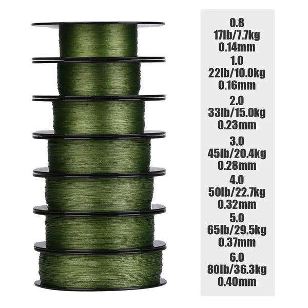 Green braided fishing line spool stack with diameter and LB size chart