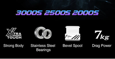 Spinning fishing reel size chart for 3000S, 2500S, 2000S, and 7kg drag power