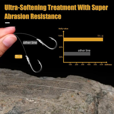 Fluorocarbon fishing line with hook test comparison chart and T1 II marking