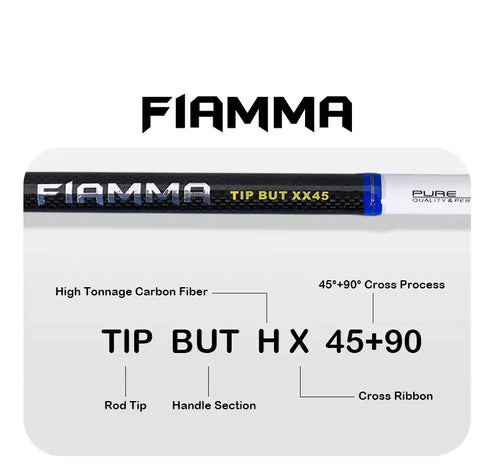 Fiamma fishing rod specification card for Tip Butt HX 45+90 carbon fiber