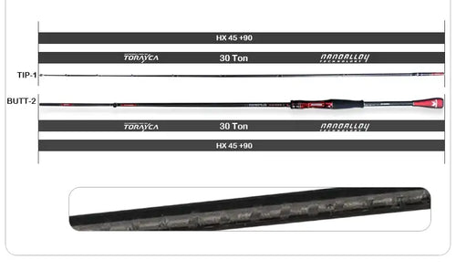 Fishing rod blank with black finish and red guide accents
