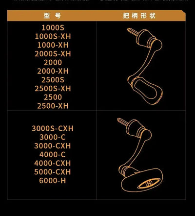 Daiwa Legalis LT CS Spinning Reel – 6+1BB 12kg Drag | Size 1000 to 6000