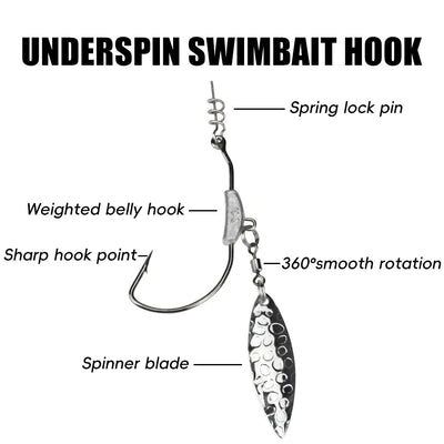 Underspin swimbait hook diagram with spring lock pin, weighted belly, spinner blade