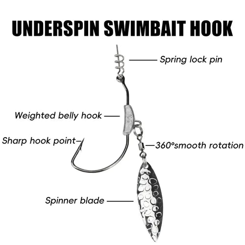 Underspin swimbait hook diagram with spring lock pin, weighted belly, spinner blade
