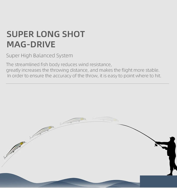 Fishing lure on a line with treble hooks, action diagram illustration