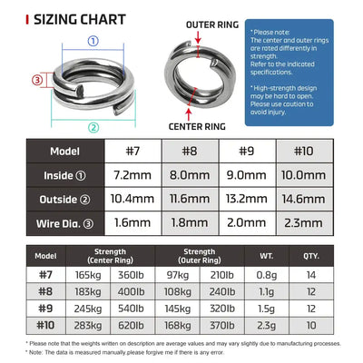 Split ring sizing chart showing inside/outside diameters and wire diameter for #7 to #10