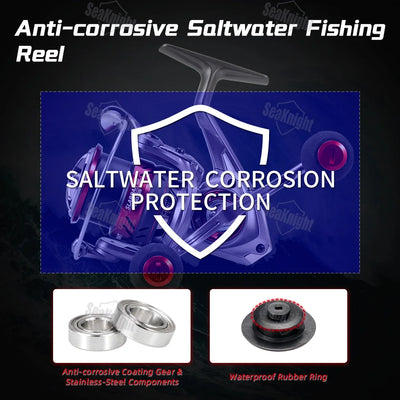 SeaKnight SLARDAR BB Spinning Reel – Dual Handle | 9+1BB | 8kg Drag | 3000 | Squid & Saltwater