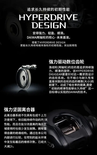 Hyperdrive design feature card for Daiwa baitcasting reel with DIGIGEAR drive