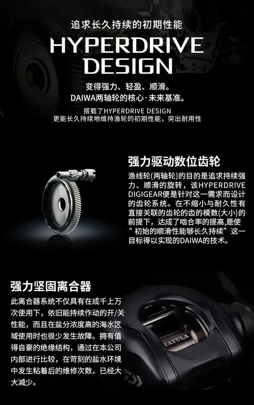 Hyperdrive design feature card for Daiwa baitcasting reel with DIGIGEAR drive