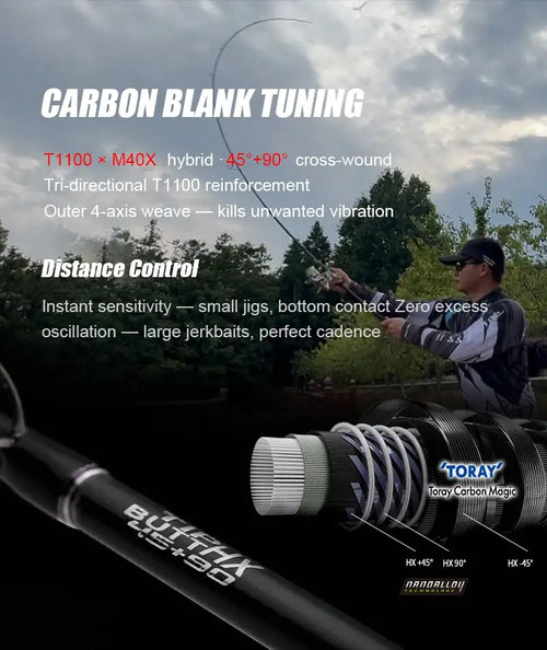 Spinning rod blank and reel seat, graphite black with TORAY-style markings