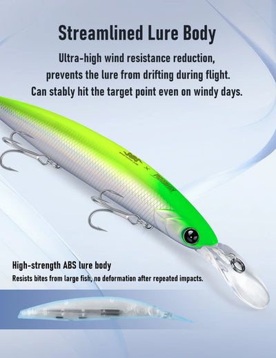 Sinking fishing lure with neon green and silver body, black eye, treble hooks