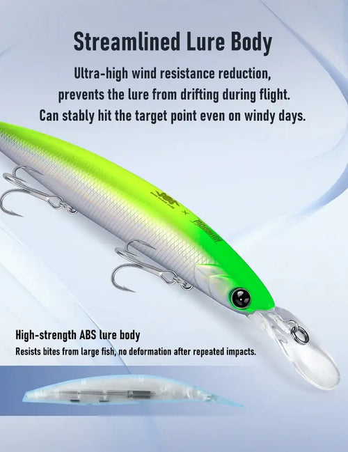 Sinking fishing lure with neon green and silver body, black eye, treble hooks