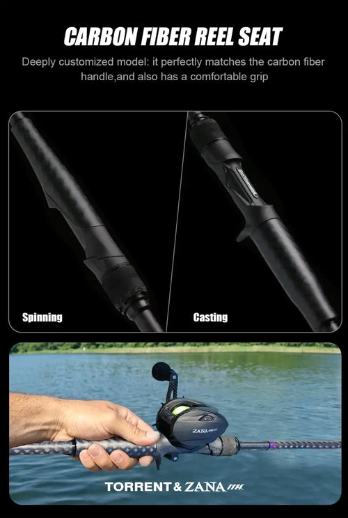 Carbon fiber reel seat for spinning and casting, textured dark grip sections