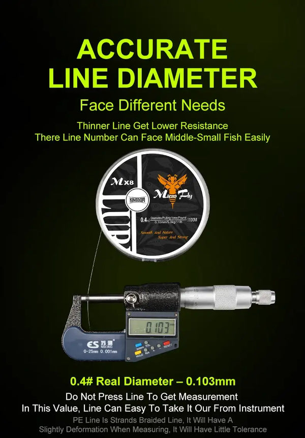PE micro braided fishing line with diameter comparison scale shown