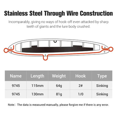 NOEBY sinking stickbait lure diagram with stainless steel through-wire construction