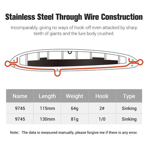 NOEBY sinking stickbait lure diagram with stainless steel through-wire construction