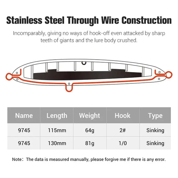 NOEBY sinking stickbait lure diagram with stainless steel through-wire construction