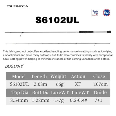DEXTERITY S6102UL XF spinning rod spec chart