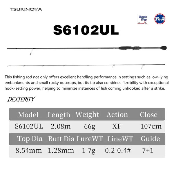 DEXTERITY S6102UL XF spinning rod spec chart