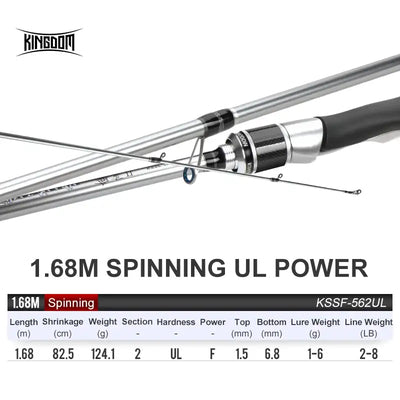 Kingdom Silver Needle II Fast-Action Fishing Rod | 2-Piece