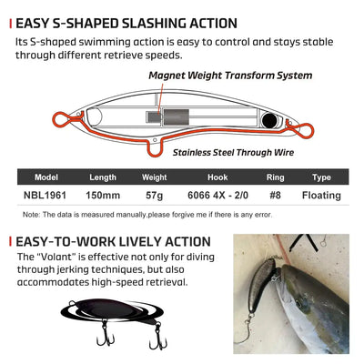 Floating stickbait lure diagram with magnet weight transform system and stainless wire